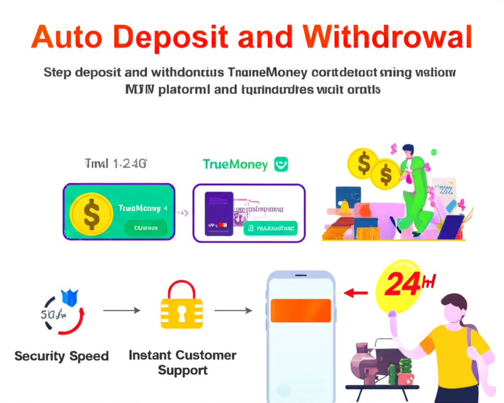 ขั้นตอนการฝาก-ถอนออโต้ผ่าน TrueMoney Wallet บนแพลตฟอร์ม ppgslots อย่างรวดเร็วและปลอดภัย