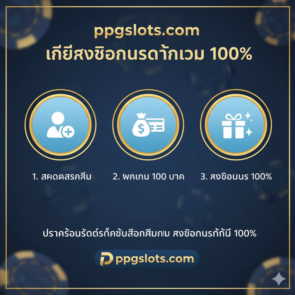 一张教程指导图片，以清晰的步骤流程图展示如何获取 100% 欢迎奖金。图片设计应简洁明료，采用 3-4 个编号的步骤图标。步骤包括：1. สมัครสมาชิก (Register) - 图标为人形+加号；2. ฝากเงิน 100 บาท (Deposit 100 Baht) - 图标为钱袋/银行卡；3. รับโบนัส 100% (Claim 100% Bonus) - 图标为礼物盒/星星。整体采用网站的主色调（如蓝、金、白），并在每个步骤下方用泰文简短说明，确保视觉上易于理解และ遵循。