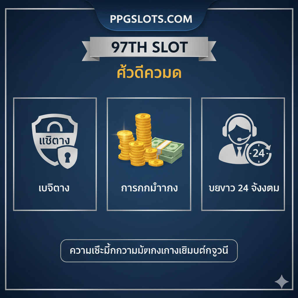 ภาพที่เน้นย้ำถึง 'ความน่าเชื่อถือ' โดยมีองค์ประกอบสามอย่าง ได้แก่ สัญลักษณ์โล่พร้อมกุญแจ 'เว็บตรง', กองเงิน 'การเงินมั่นคง' และไอคอนบริการลูกค้า 24 ชั่วโมง แสดงถึงความปลอดภัยและความเป็นมืออาชีพของ ppgslots.com