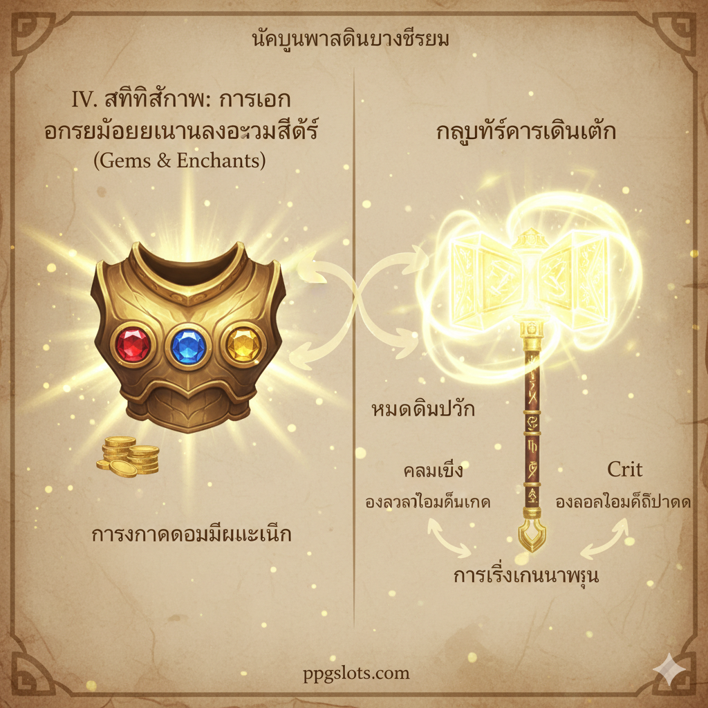 āļ āļēāļāļŠāļĢāļļāļāđāļĨāļ° Call to Action āđāļāļĒāļĄāļĩ Holy Paladin āļāļ·āļāļāđāļāļāļāļķāđāļāļāđāļē āļāđāļēāļĄāļāļĨāļēāļāļŠāļēāļĒāļāļāļāļāļāđāļŦāļĢāļĩāļĒāļāļāļāļ (āļĢāļēāļāļ§āļąāļĨāđāļŦāļāđ) āļāļ·āđāļāļŦāļĨāļąāļāđāļāđāļāļ āļēāļāļāļđāļĄāļāļēāļĢāļāļāļ°āļāļĢāļąāđāļāđāļŦāļāđāļāļāļāļŠāļĨāđāļāļ ppgslots.com āđāļāđāļāđāļāļāļŠāļĩāļāļāļāļāļĩāđāļŠāļ§āđāļēāļāđāļŠāļ§ āļŠāļĢāđāļēāļāļāļ§āļēāļĄāļĢāļđāđāļŠāļķāļāļāļķāļāļāļ§āļēāļĄāļŠāļģāđāļĢāđāļāļŦāļĨāļąāļāļāļēāļāļāļēāļĢāļāđāļāļŠāļđāđ