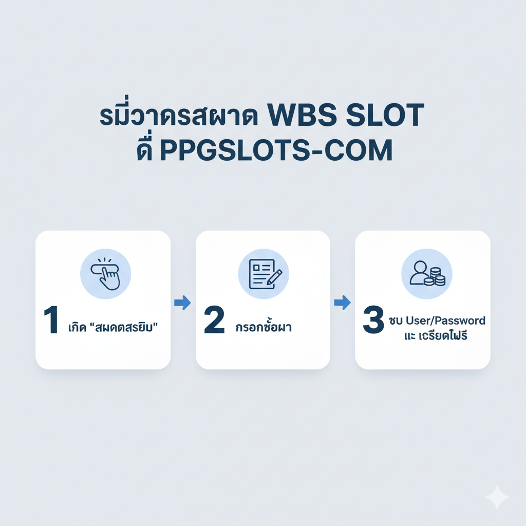 一张突出'เว็บตรง 100% ไม่ผ่านเอเย่นต์'（100%直营，不通过代理）和安全性的优势图。画面中央是一个巨大的盾牌或保险箱图标，印有'ppgslots.com'และ'WBS SLOT เว็บตรง'字样。盾牌周围环繞ด้วยอื่นๆ优势关键词，如'ความมั่นคงสูง'（高稳定性）、'จ่ายจริงทุกยอด'（真实支付每一笔）。色彩以金色和红色为主，营造权威和信任感。构图稳重，强调平台的可靠性和直接服务带来的透明度。