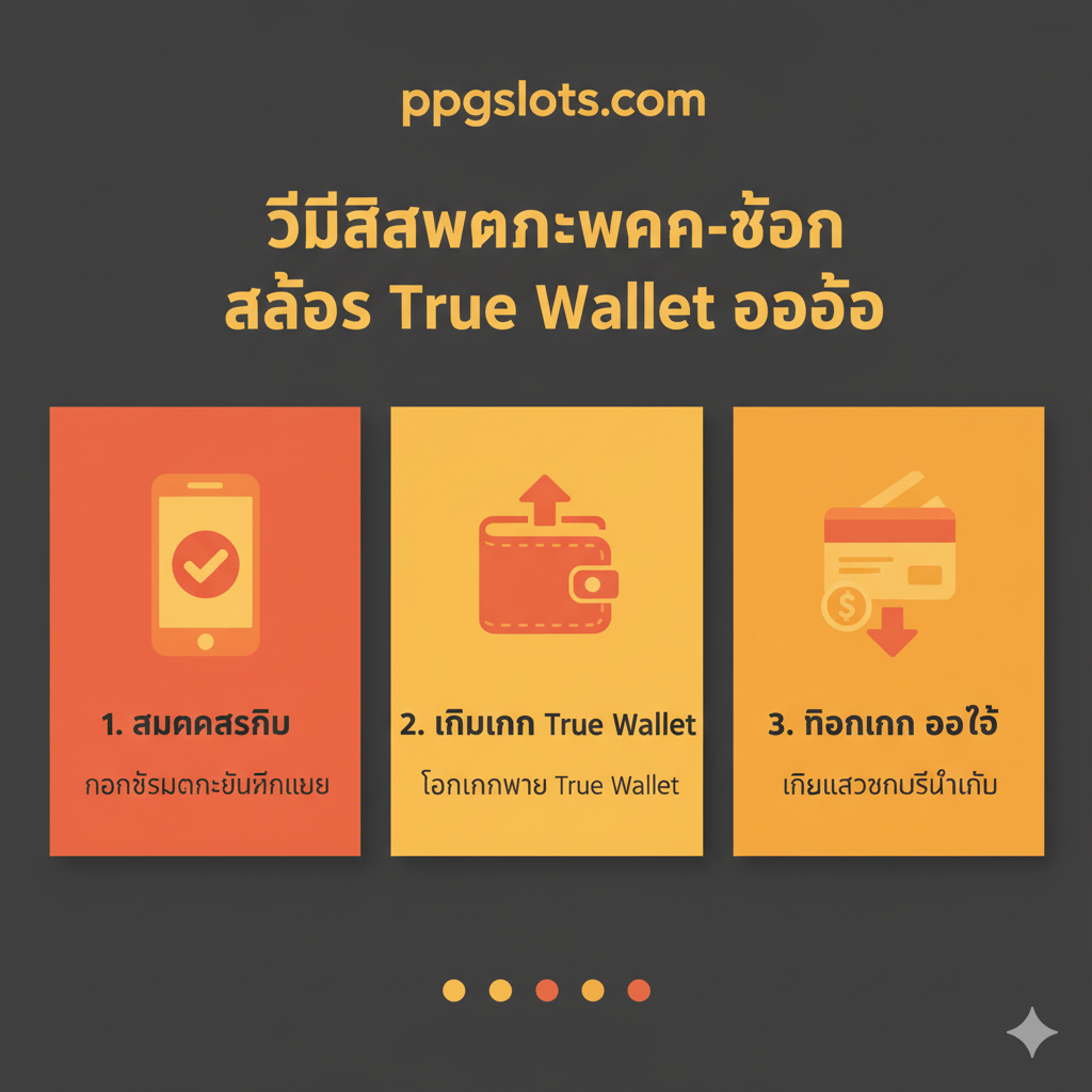 功能特性图，重点突出“ระบบ Auto 100% เร็วดุจสายฟ้า”和“รองรับ TrueMoney Wallet”。图片应展示一个手机屏幕界面，屏幕上清晰显示“ฝากสำเร็จ”或“ทำรายการเสร็จสิ้น”的泰文字样，配上True Wallet的支付成功界面模拟。画面中央有一个巨大的计时器（Stopwatch），指针指向“1”秒，并伴有高速移动的蓝色或黄色闪电动画效果，强调1秒到账的速度。整体风格要简洁、现代，使用蓝绿色调和高科技光感，突出系统的高效和准确性。角落可以放置ppgslots.com的Logo。