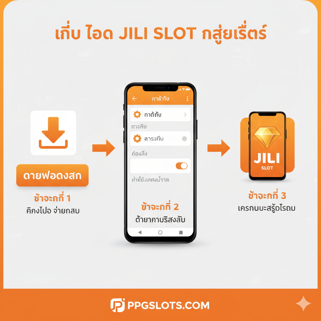 ภาพกราฟิกแบบสอนขั้นตอน (Tutorial Graphic) สำหรับการดาวน์โหลดบน Android เน้นการแสดงขั้นตอน 3 ขั้นตอนที่ชัดเจน ใช้สีส้มและสีขาวเป็นหลัก องค์ประกอบหลักคือโทรศัพท์มือถือที่แสดงหน้าจอการตั้งค่าที่อนุญาตให้ติดตั้งจากแหล่งที่ไม่รู้จัก มีลูกศรหรือเส้นทางที่เชื่อมโยงขั้นตอนที่ 1 (คลิกดาวน์โหลด) ไปยังขั้นตอนที่ 2 (ตั้งค่าความปลอดภัย) และขั้นตอนที่ 3 (ติดตั้งและเข้าเล่น) ใช้ไอคอนที่สื่อถึงแต่ละขั้นตอน เช่น ไอคอนลูกศรลงสำหรับการดาวน์โหลด และไอคอนเกียร์สำหรับการตั้งค่า ภาพควรเรียงจากบนลงล่างหรือซ้ายไปขวาอย่างชัดเจน เพื่อนำทางผู้ใช้ให้ทำตามขั้นตอน 'วิธี โหลด jili slot ง่ายที่สุด'.