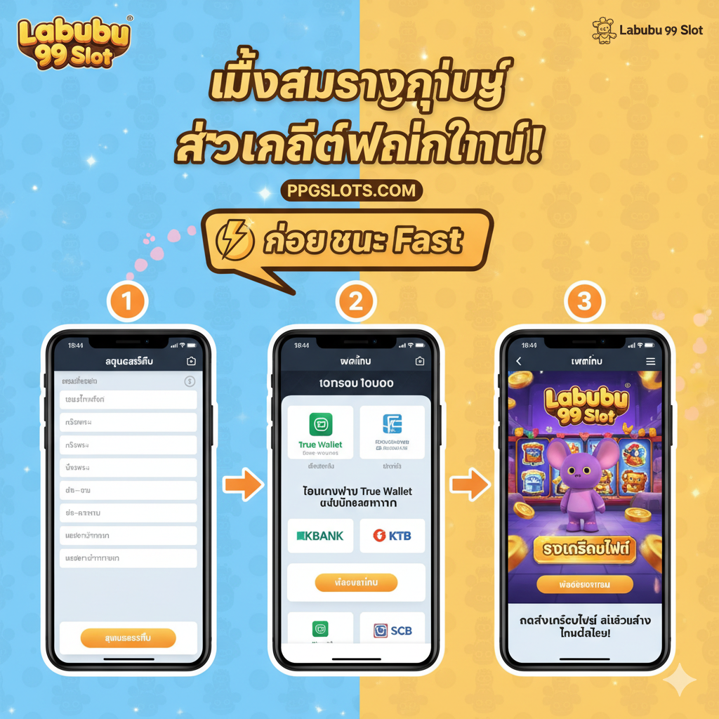 一张清晰的“教程”指导图，内容是สมัคร (Register) 和รับเครดิตฟรี (Get Free Credit) 的步骤流程。图片设计成一个三步走（1-2-3）的信息图表。第一步是手机注册界面，第二步是True Wallet/银行卡转账界面，第三步是进入游戏大厅并领取“เครดิตฟรี”的按钮。使用箭头和Labubu的小脚印作为导航元素，色彩明快，并用泰语强调“ง่ายและรวดเร็ว” (Easy and Fast)，引导用户操作，构图简洁明แล้ว、易于理解。