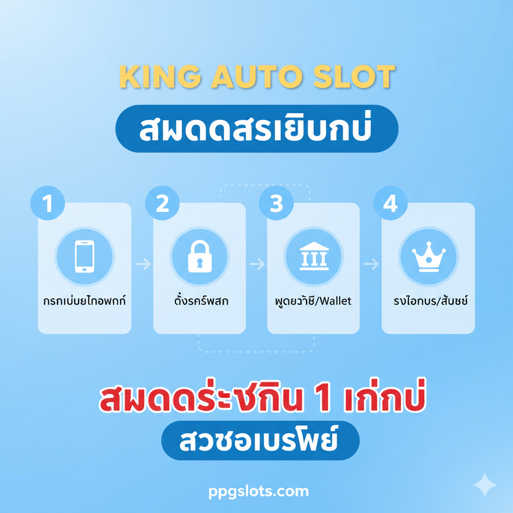 ภาพขั้นตอนการสมัครสมาชิก King Auto Slot 1 นาทีสำเร็จ