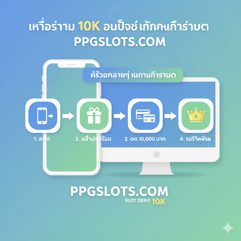 教程图，以简洁的流程图或步骤列表形式呈现'ขั้นตอนง่ายๆ ในการเข้าร่วม'（简单的加入步骤）。背景使用一个现代感强的手机或电脑屏幕界面，展示一个三步或四步的流程：1. สมัคร (Register) - 手机图标，2. เลือกโปรโมชั่น (Select Promo) - 礼盒图标，3. ฝาก 10,000 บาท (Deposit 10K) - 信用卡/银行卡图标，4. รับสิทธิพิเศษ (Get VIP) - 皇冠图标。使用泰文字母和箭头连接步骤，色彩以清新的蓝绿色为主，确保视觉上的指导性和易理解性。