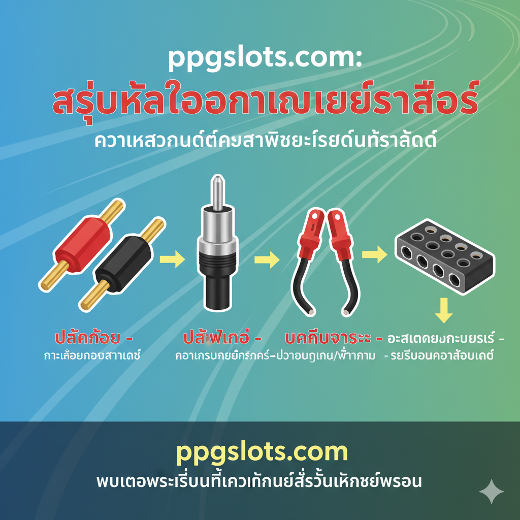 总结图片，重点放在Controller的兼容性和接口类型。画面中心展示三种常见的连接器（Banana Plugs、Phono Plug、Alligator Clips）以及一个通用的Adapter（转换器）。背景是ppgslots.com的Logo或网址，突出“本地化专业知识”。构图清晰，将连接器并排放置，并用标签清晰标示名称和用途。整体风格简洁、信息图表化，便于用户一眼识别不同接口，传递ppgslots.com提供“兼容性解决方案”的承诺。