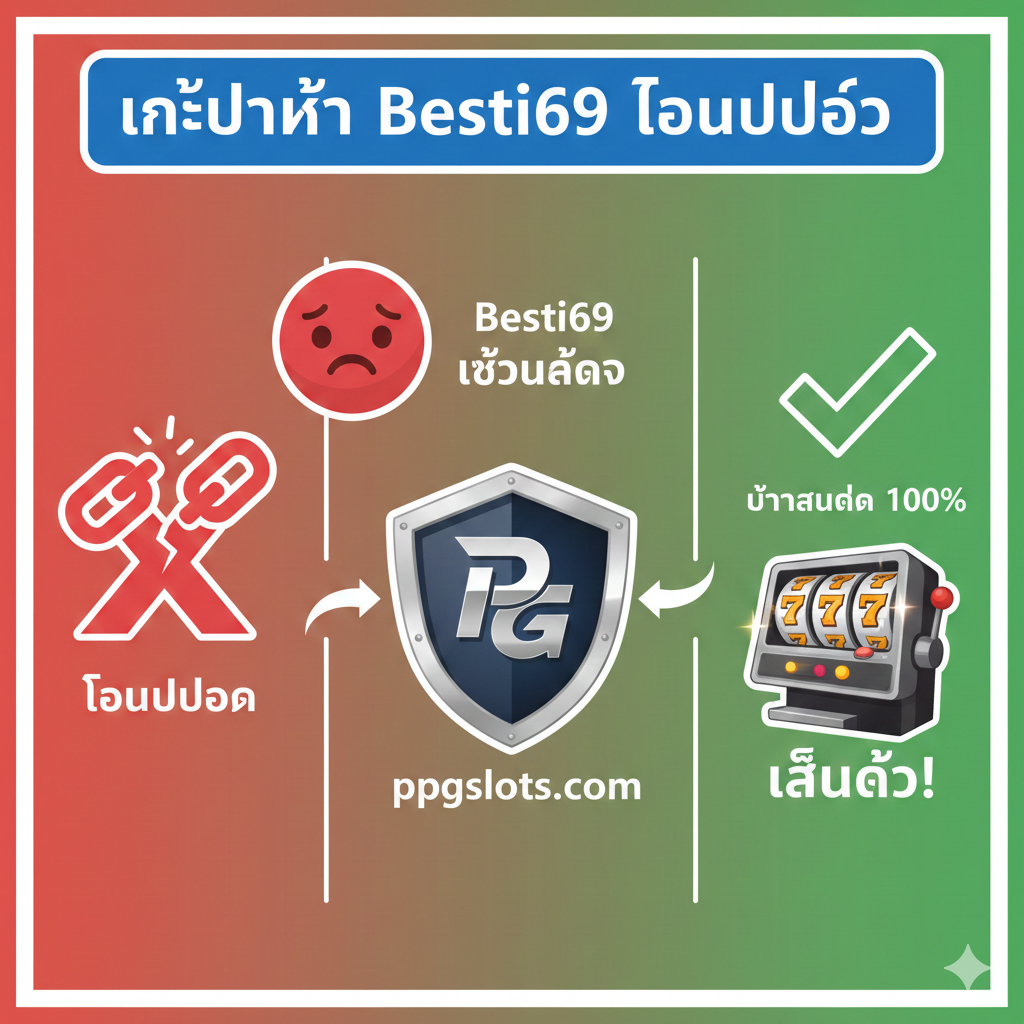 图片聚焦于“ลิงก์สำรอง”解决用户痛点的功能性。画面分为三ส่วน:ซ้าย是一个“โดนบล็อก”的红色大叉图标和一个沮丧的表情符号,代表“Besti69 เข้าไม่ได้”的问题;中间是一个带有“ppgslots.com”Logo的盾牌或中转站图标;右侧是一个绿色打勾的“ใช้งานได้ 100%”图标和一台正在运行的老虎机屏幕。整体色彩对比鲜明,强调从被封锁到顺畅登录的转变。风格应简洁明瞭,像一个流程图或信息图,标题为“แก้ปัญหา Besti69 โดนบล็อก” (解决 Besti69 被封锁)。