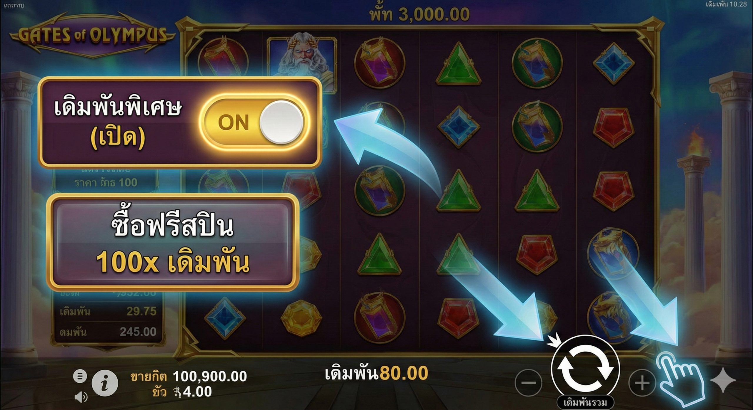 一张清晰的教程指引图，展示游戏的用户操作界面（UI）。特写镜头对准屏幕左侧的'Ante Bet'（加倍投注）开关，显示其已开启，以及下方的'Buy Free Spins'（购买免费旋转）按钮，标有100x的价格标签。画面中加入半透明的指引箭头或手指图标，指向旋转按钮和注额调整区，背景保持游戏主界面清晰可见，帮助新手玩家快速理解如何调整策略。